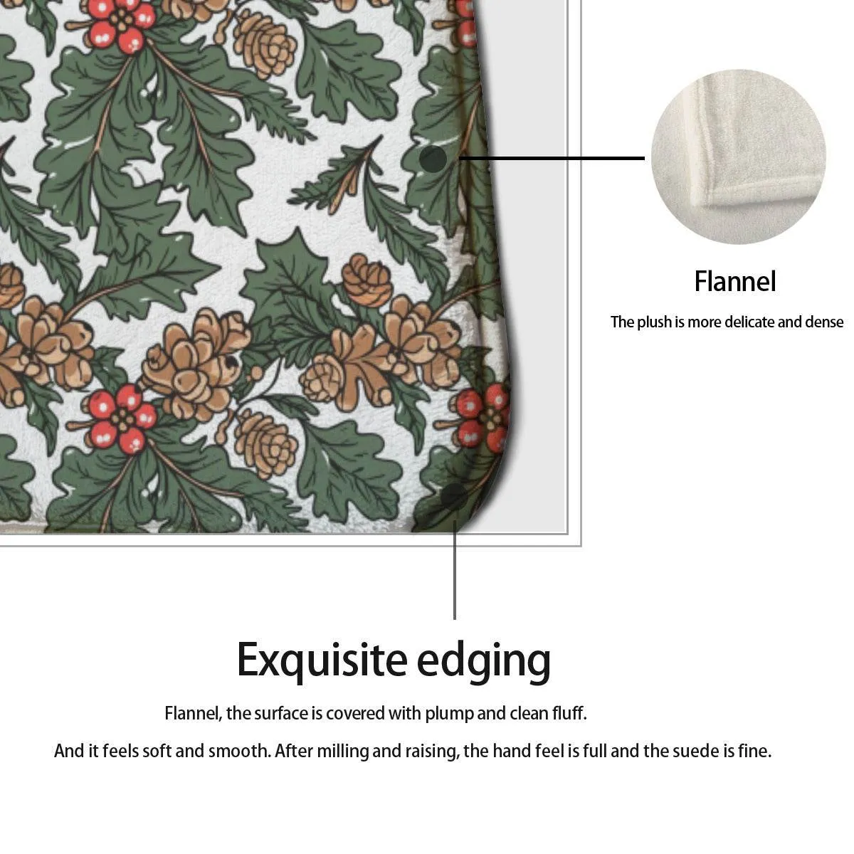 Non-slip two-piece M kitchen mat | Flannel - pineHolly2-1