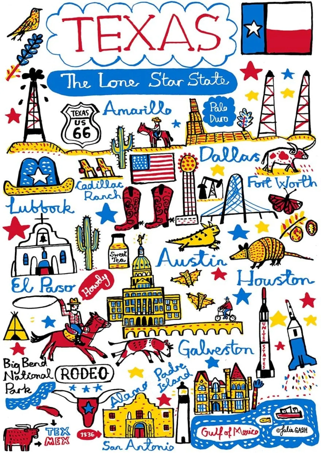 Texas Postcard